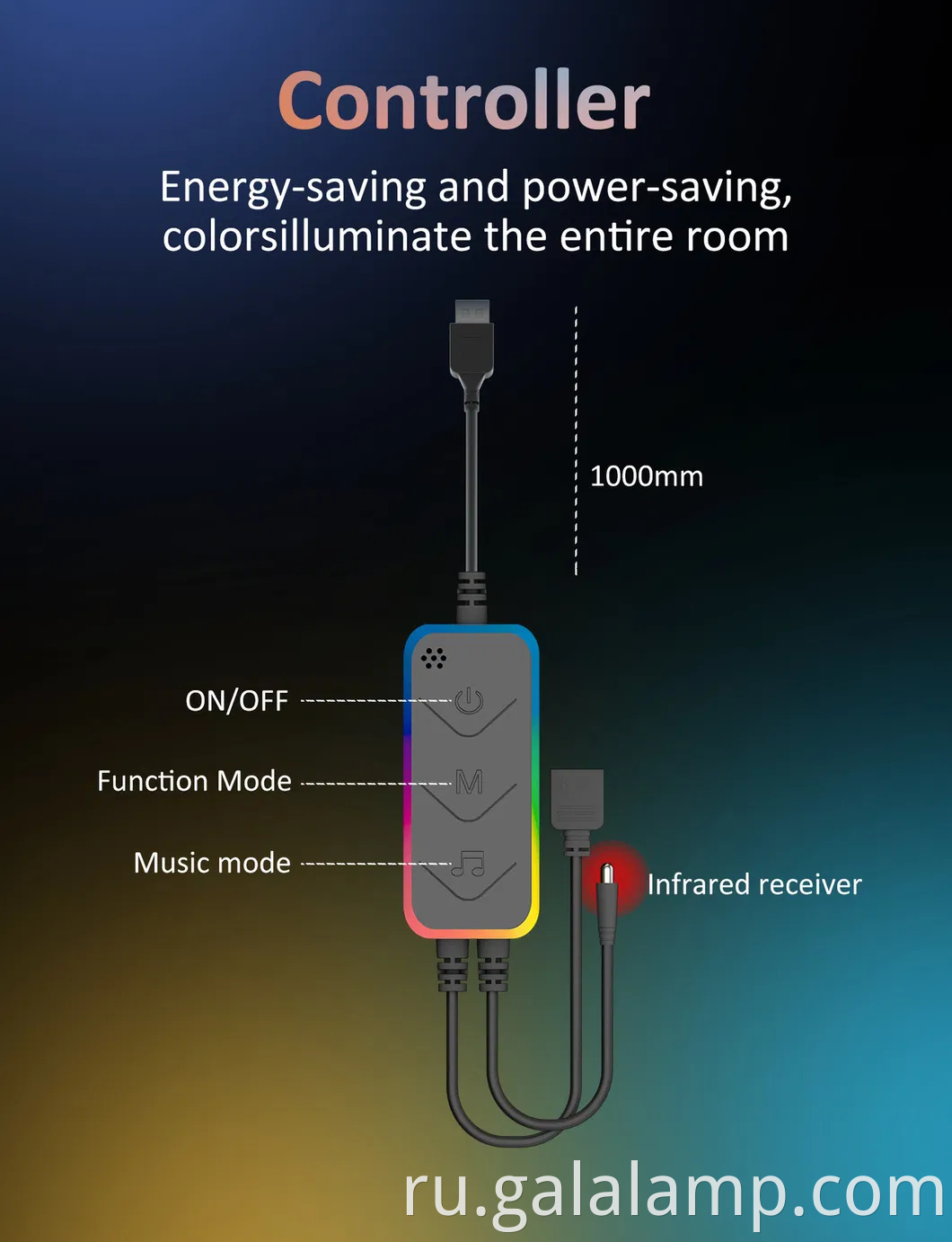 Светодиодные граффити-интеллект, синхронизация музыки, Wi-Fi-многоцветные огни